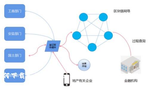 如何下载和使用imToken安卓版2.6：全方位指南