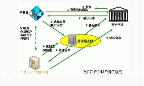 区块链钱包的未来：潜力无限还是昙花一现？