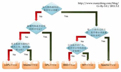 探索imToken官网：全面了解数字钱包、区块链和加密货币的未来