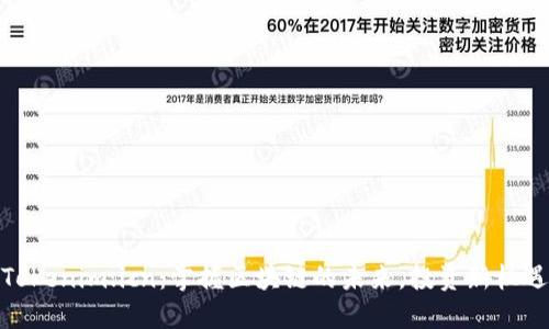 Tokenim.icn：掌握区块链的未来，投资新机遇