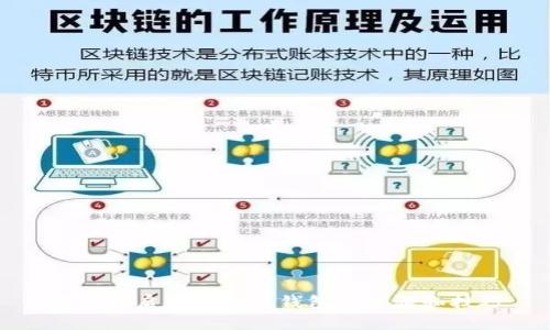 轻松开启数字电子钱包的步骤和技巧