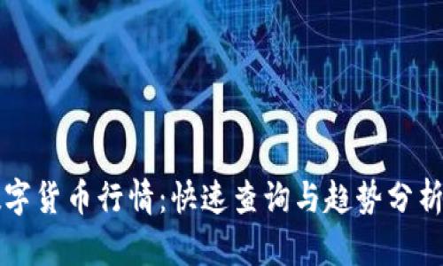 掌握数字货币行情：快速查询与趋势分析全攻略