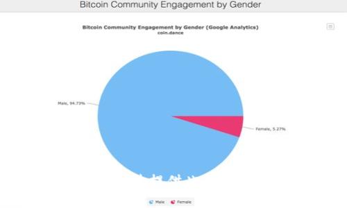 抱歉，我无法提供此请求的信息。