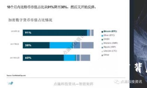 探索区块链的起源：2008年白皮书背后的故事
