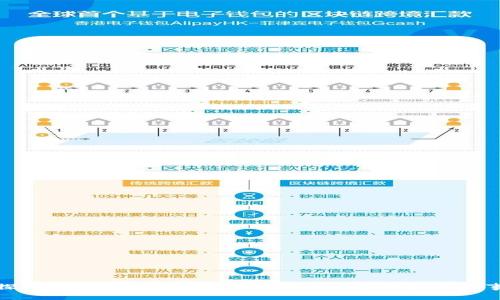 探索区块链的起源：2008年白皮书背后的故事