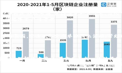    imToken官网：深度解析这款钱包如何提升你的数字资产安全性  / 

 guanjianci  imToken, 数字钱包, 加密货币, 安全性, 区块链  /guanjianci 

什么是imToken？
在这个数字货币日益流行的时代，imToken已经成为了一个备受关注的数字钱包应用。想象一下，如果你能轻松管理你的加密资产，随时随地进行交易，何乐而不为呢？imToken在这样的背景下应运而生，旨在为用户提供一种简单、安全并且高效的方式来管理他们的数字资产。

imToken的背景介绍
imToken成立于2016年，起初是在以太坊生态系统中运作的。随着区块链技术的迅速发展，imToken也不断迭代更新，从最初的以太坊钱包逐渐发展成为一个支持多种类型数字资产的钱包。无论你是刚入手比特币的新手，还是需要管理多种加密货币的资深用户，imToken都能满足你的需求。

imToken的核心功能
imToken不仅仅是一个钱包，它还有不少的功能可供用户利用。首先，最引人注目的就是它的安全性。imToken采用了多重安全机制，包括私钥本地存储和生物识别技术，这样用户的资产即便在手机丢失的情况下也能得到保护。
此外，imToken还具备了方便的交换功能。用户可以直接在钱包内进行各种加密货币的交换，而无需跳转到其他平台，极大地提升了使用的便利性。一键交换的体验，可以说是非常顺畅，让用户在处理资产的时候节省了不少时间。
还有一个不得不提的功能就是DApp浏览器。imToken为用户提供了一个去中心化应用的入口，用户可以直接在钱包内访问各种区块链应用，比如DeFi、NFT等，真正实现了一站式的管理。

安全性如何保障？
说到安全性，这往往是人们最关心的问题。imToken通过以下几种方式来确保你的数字资产安全：
ul
    li私钥控制：用户的私钥是存储在本地的，这意味着只有你才能访问自己的资产，服务器无法接触到，减少了被黑客攻击的风险。/li
    li生物识别技术：通过指纹或面部识别来解锁钱包，提高了安全性，减少了被人盗取的风险。/li
    li定期安全审计：imToken团队会定期对钱包进行安全审计，确保软件不会出现安全性漏洞。/li
/ul
通过这些措施，imToken已经建立了一定的安全信誉，不少用户对其安全性表示认可。

用户体验与界面设计
imToken的用户界面设计，方便新手上手。打开应用后，你会看到清晰的资产概览，包含当前持有的各种数字货币及其市值。设计师通过合理布局，使得信息一目了然，简化了操作步骤。
另外，imToken还提供了多语言支持，让不同国家的用户都能轻松使用。其界面操作逻辑简单，任何人都可以很快摸清楚如何进行数字资产的管理。

社区与支持
imToken的用户社区也很活跃。各种社交媒体平台上都有关于imToken的讨论，用户之间交流经验和交易技巧，形成了良好的学习氛围。官方也会定期举办线上活动，帮助用户更好地了解区块链及数字货币知识。
如果在使用过程中遇到问题，imToken的客服支持也相当迅速。无论是通过邮件还是社交媒体，用户都能及时获得帮助，解决问题。

总结
总的来看，imToken不仅仅是一款简单的数字钱包，它将安全性、用户体验和社区互动结合在一起，为用户提供了全面的数字资产管理解决方案。如果你在寻找一款值得信赖的钱包，imToken无疑是一个不错的选择。无论是在资产管理、交易速度，还是在安全保障上，imToken都展现了优秀的表现。
随着数字货币的不断发展，imToken也在持续更新。未来，它将继续引领数字钱包行业的发展潮流，助力更多用户安全、便捷地管理他们的资产。无论你是币圈的“老司机”，还是刚刚入门的小白，imToken都能成为你值得信赖的伙伴。