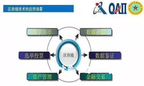 如何轻松购买imToken宽带，让您的加密交易畅通无阻