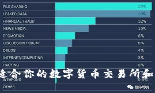 如何选择适合你的数字货币交易所和数字钱包？