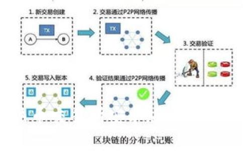 轻松获取热币交易所安卓版APP，让交易更简单