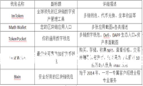 区块链钱包股票投资指南：揭示潜在风险与收益