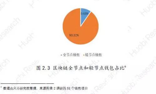 如何解决香港交易所取款难题：实用指南