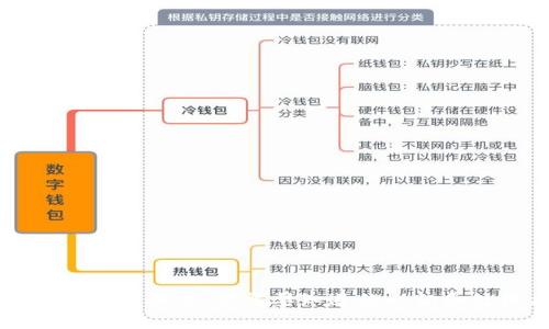 虚拟币亏损后报案：你需要知道的一切和处理方案