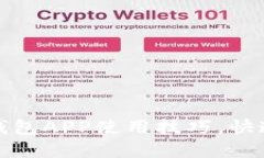 轻松掌握加密钱包APP使用技巧，快速入门视频教
