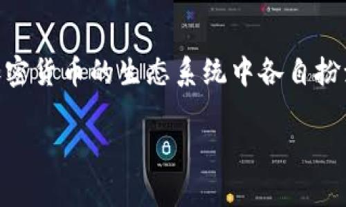 KNC（Kyber Network Crystal）和ImToken是两个不同的项目，尽管它们都与加密货币和区块链技术有关。下面我来详细介绍一下这两个概念。

### KNC（Kyber Network Crystal）

KNC是Kyber Network平台的原生代币。Kyber Network是一个去中心化的流动性协议，允许运营商在多个交易平台之间进行数字资产的交易。其主要目的是为加密货币用户提供流动性，便于他们在不同的区块链上无缝交易。KNC代币可以用来在平台上进行交易、支付费用以及参与治理。

### ImToken

ImToken是一款流行的数字资产钱包，用户可以通过它进行比特币、以太坊及其他各种加密货币的存储与管理。ImToken提供了一个用户友好的界面，并支持多种去中心化应用（DApps）。用户可以通过ImToken进行代币交换、参与去中心化金融（DeFi）项目等操作。

### KNC与ImToken的关系

虽然这两个项目本身是独立的，但是用户可以在ImToken钱包中存储和管理KNC代币。ImToken支持多种代币的交易和存储，包括KNC。因此，如果你有KNC代币，你是可以使用ImToken进行管理的。

### 小结

总的来说，KNC并不是ImToken的代币，而是Kyber Network的代币，但你可以在ImToken钱包中存储和使用KNC。这两个概念在加密货币的生态系统中各自扮演着重要的角色，希望这个回答能够帮助你更好地理解它们之间的关系。

如果你还有其他相关的问题或者需要进一步的阐述，欢迎随时询问！