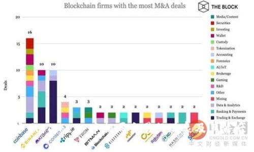 深入探讨 imToken 中相同交易的现象及其背后的原因