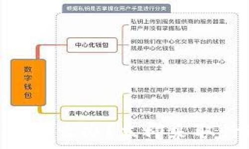   
IM钱包私钥泄露了怎么办？立即采取行动修复安全漏洞！