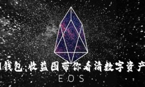探索IM钱包：收益图带你看清数字资产的未来