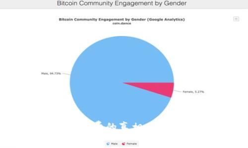 探索imtoken冲币手续费的真相：如何降低成本，一步到位