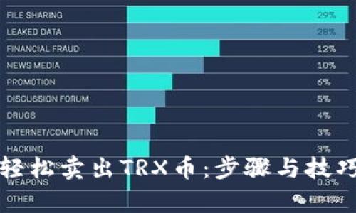 如何轻松卖出TRX币：步骤与技巧解析