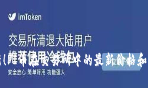 实时更新！PI币在交易所中的最新价格和走势分析