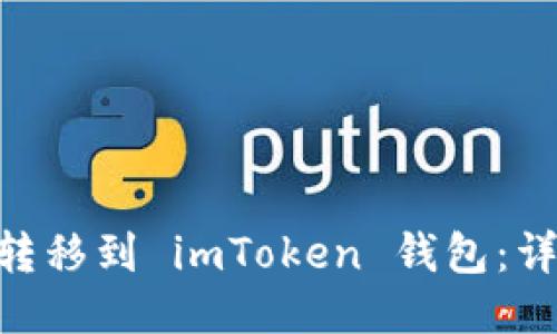 轻松将OKB转移到 imToken 钱包：详细步骤指南