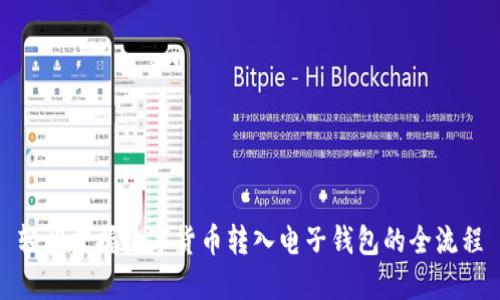轻松掌握数字货币转入电子钱包的全流程