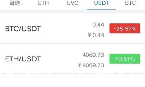 如何轻松激活建设银行的数字货币钱包？