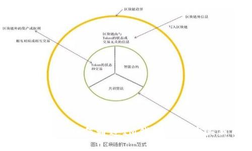轻松掌握！如何通过IM钱包高效购买新币