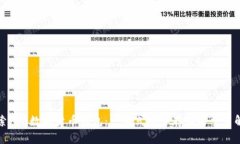 深入探索jAX数字货币钱包：一站式安全存储与交