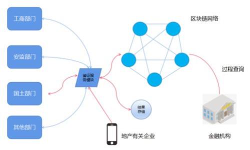 

如何使用imToken钱包国际版：电脑用户必看的全面指南