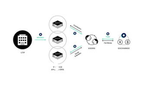 深入解析区块链钱包：如何选择合适的钱包，保障数字资产安全