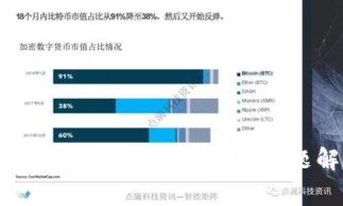 IM钱包客服联系方式及常见问题解决指南
