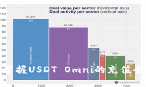 轻松掌握USDT Omni的充值全攻略