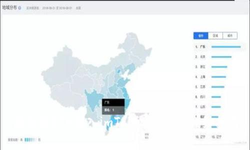 轻松将ETH转入imToken钱包的详细指南