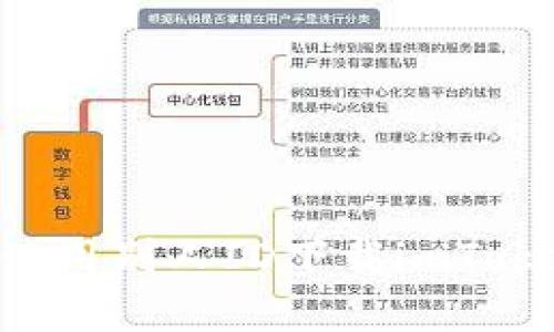 如何安全地使用别人ID下载imToken：完整指南