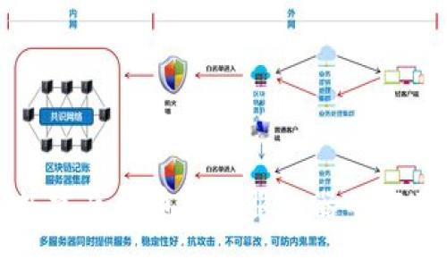 快速搭建虚拟币钱包服务器的实用指南