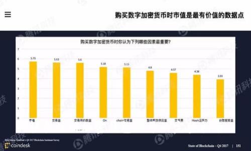 轻松注册加密钱包账号的完整指南