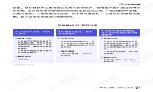如何快速为imToken钱包充能量，一步步教你轻松搞定