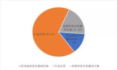 揭开官方数字货币的面纱：未来金融的游戏规则
