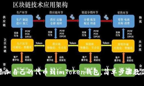 轻松添加自己的代币到imToken钱包，简单步骤教你搞定
