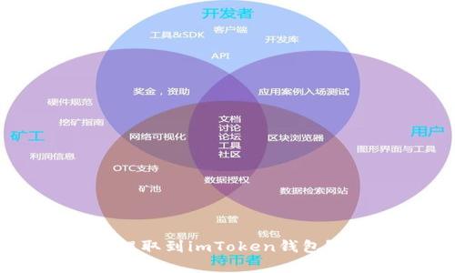 BTT如何轻松提取到imToken钱包？详细步骤解析