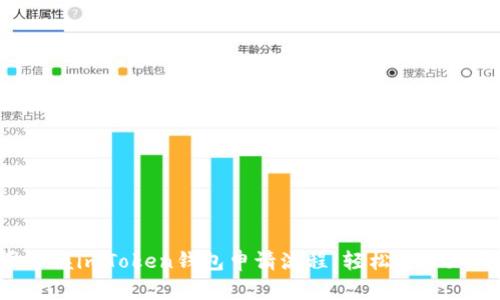 一步步掌握imToken钱包申请流程，轻松管理加密资产!