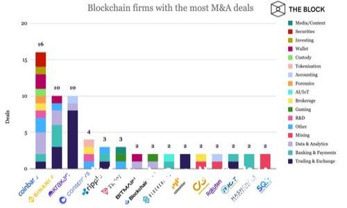 MetaMask钱包与imToken钱包的全面比较：选择适合你的数字资产管理工具