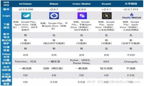 如何安全使用不实名的imToken钱包？深入解析与实用技巧