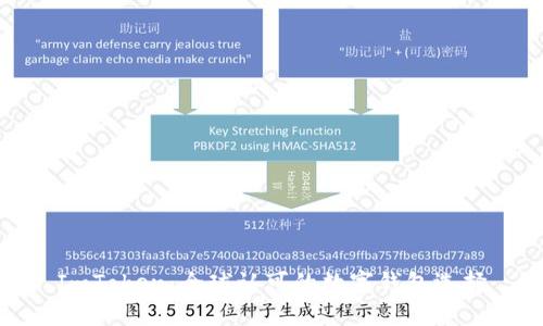 ImToken：全球认可的数字钱包选择
