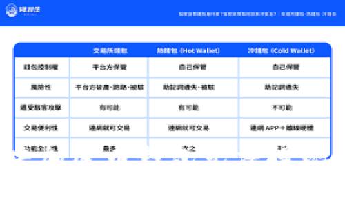 如何解决加密币钱包无法提现的问题？