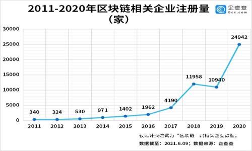 解决虚拟币钱包接口连接失败的有效策略