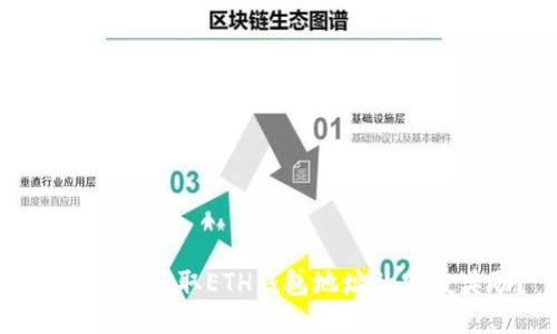 如何轻松获取ETH钱包地址的空投奖励？