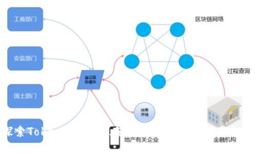 探索Tokenim：如何在区块链浪潮中抓住机遇
