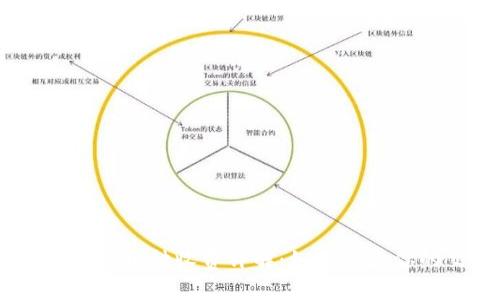 imToken钱包的币种收费详解：如何减少你的交易费用？